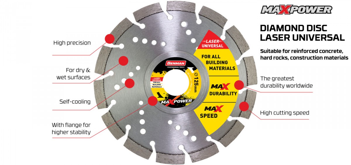 CUTTING AND GRINDING DISCS BENMAN TOOLS